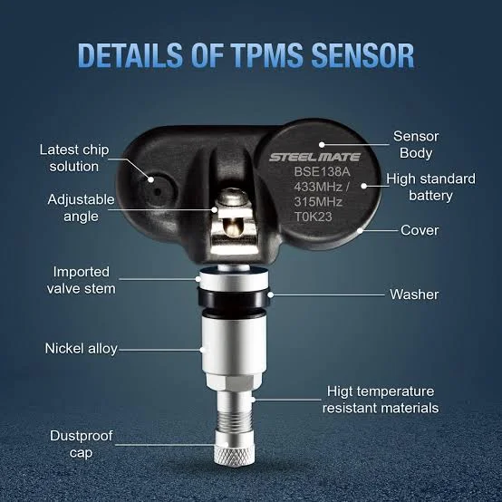 10 Abbreviations for Sensors Used in Cars: TPMS Sensor 10 Abbreviations for Sensors Used in Cars: TPMS Sensor