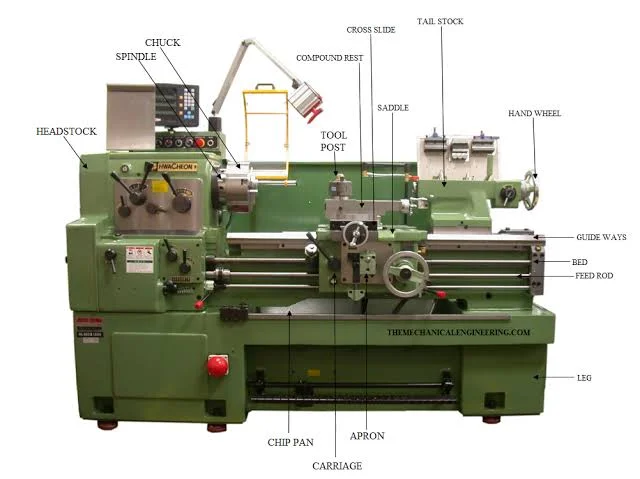 10 Lathe Machine Processes That Every Manufacturer Should Know