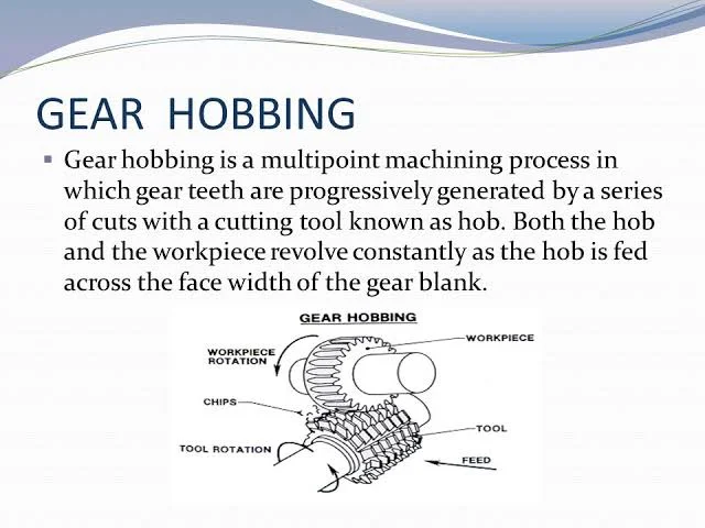 10 Lathe Machine Processes That Every Manufacturer Should Know: Hobbing Operation