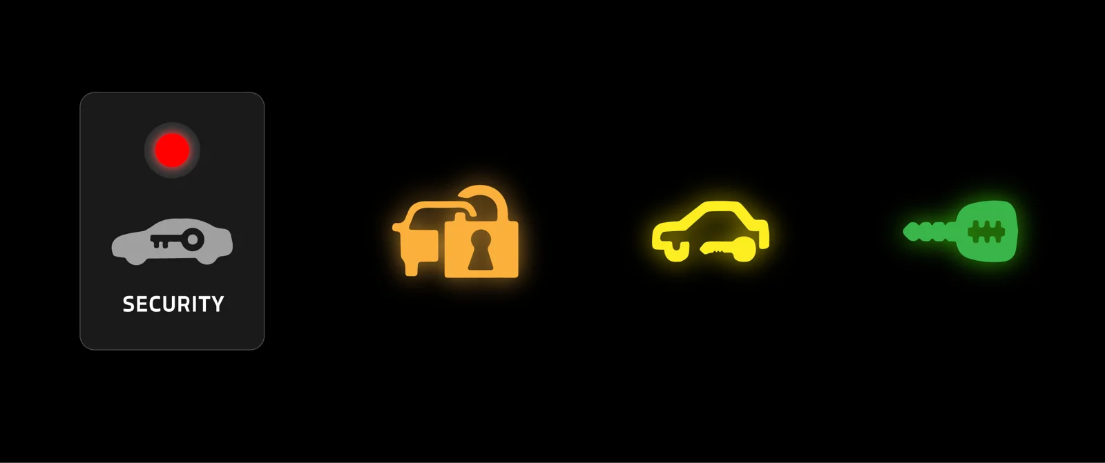Immobiliser Issues Immobiliser Issues