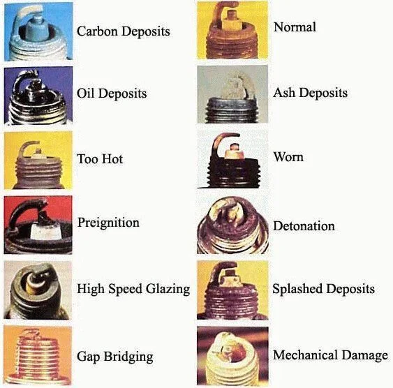 20 Car Problems That Could Ruin Your Day (And How to Fix Them): Spark Plug Problems 20 Car Problems That Could Ruin Your Day (And How to Fix Them): Spark Plug Problems