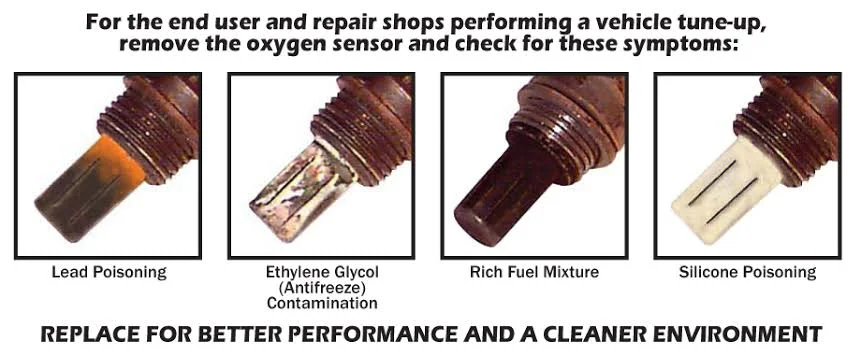 How much does it cost to replace an oxygen sensor? How much does it cost to replace an oxygen sensor?
