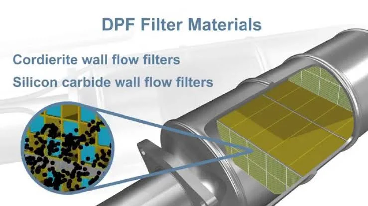 Why is a DPF important?