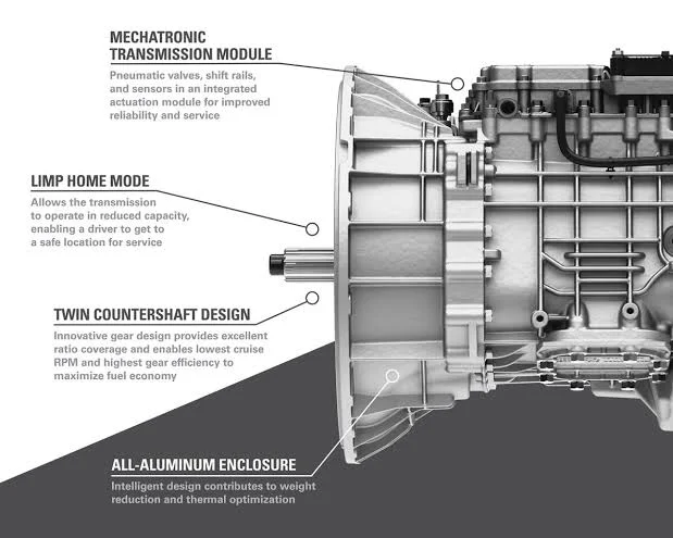 ABS & Transmission: Common Misconceptions
