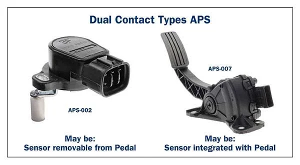 What are the Different Types of Accelerator Pedal Sensors?