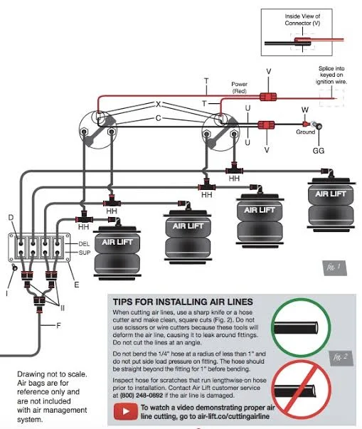 The main components of an air suspension system are The main components of an air suspension system are