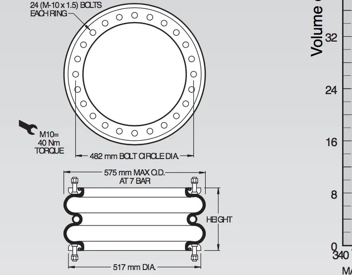 What is air suspension? What is air suspension?