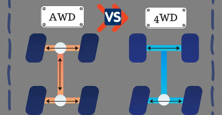 All-Wheel Drive vs. Four-Wheel Drive: Navigating Different Traction Systems