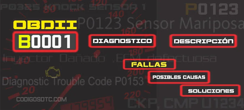 B0001 - PCM Discrete Input Speed Signal Error B0001 - PCM Discrete Input Speed Signal Error