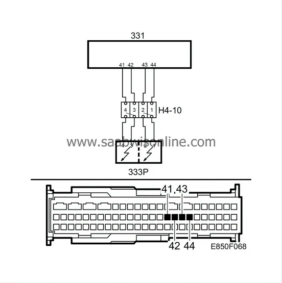 What are B0017 and B0018 Codes?