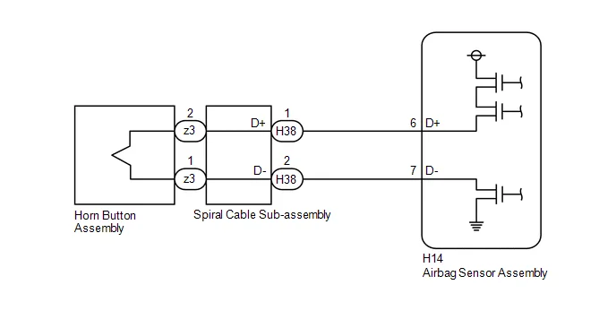 B0017 and B0018: Troubleshooting Guide B0017 and B0018: Troubleshooting Guide
