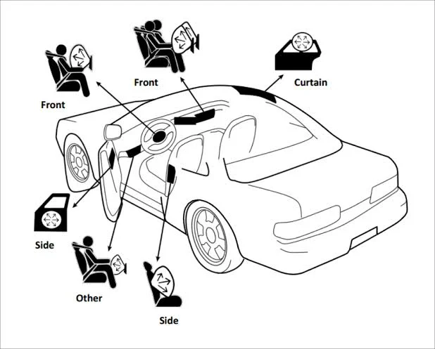 What are the causes of these DTC codes? What are the causes of these DTC codes?