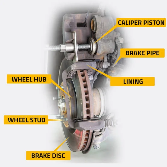 Brakes: The Complete Guide to Troubleshooting Sticking Brake Caliper Brakes: The Complete Guide to Troubleshooting Sticking Brake Caliper