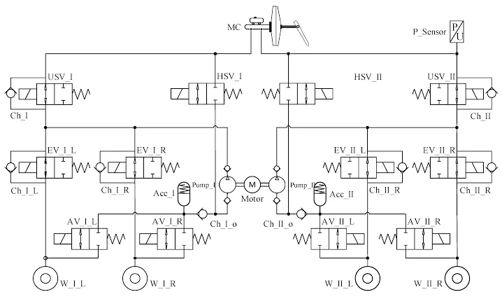 What are the Causes of a Pump Motor Circuit Malfunction?