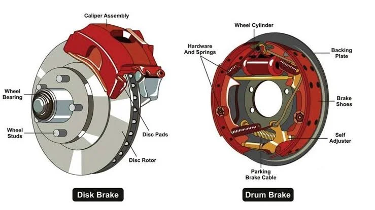 Why Changing from Disc Brakes to Drum Brakes Is a Bad Idea Why Changing from Disc Brakes to Drum Brakes Is a Bad Idea