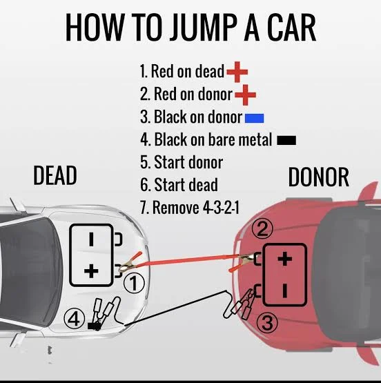 How to Jump-Start a Diesel Truck with a Car? How to Jump-Start a Diesel Truck with a Car?