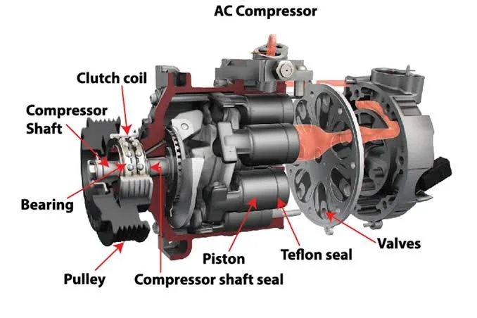 Solutions for a Car That Vibrates When the AC is On Solutions for a Car That Vibrates When the AC is On