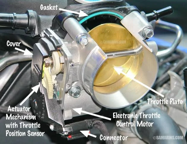 Signs of a Dirty Throttle Body Signs of a Dirty Throttle Body