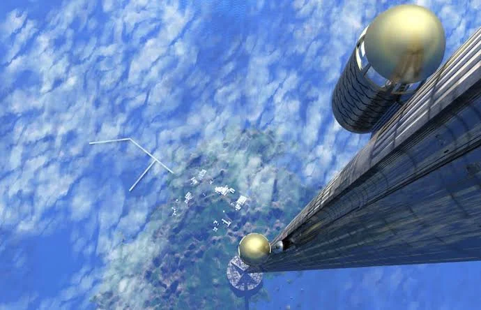 Comparison with Other Methods of Space Launch Comparison with Other Methods of Space Launch