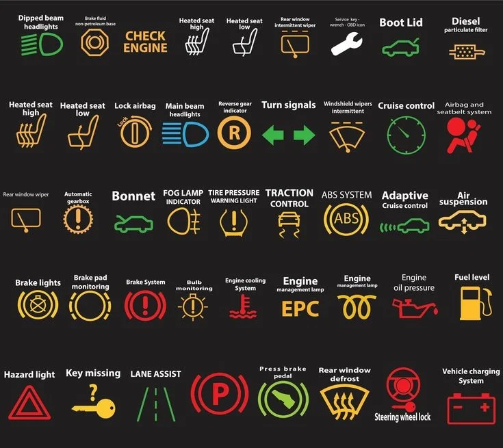 Decoding Dashboard Lights: Battery Saver Light Decoding Dashboard Lights: Battery Saver Light