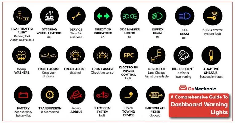 Door Ajar Warning Light Door Ajar Warning Light