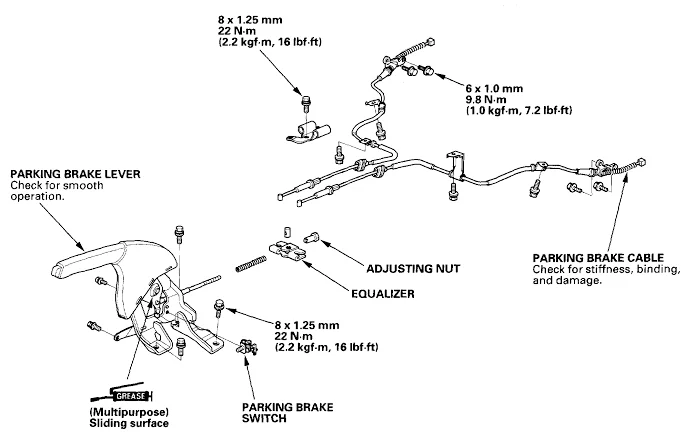 How to Avoid Reversing Your Car with the Hand/Park Brake On?