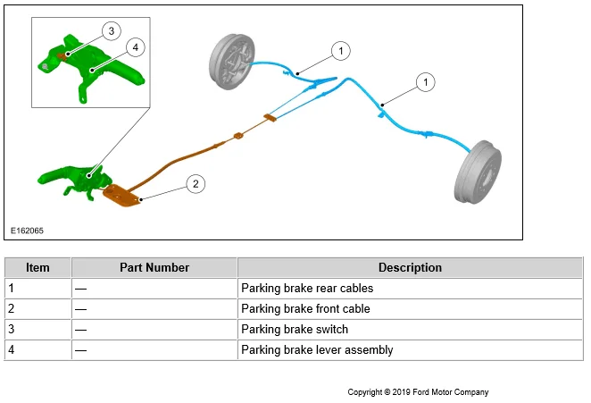What is the Hand/Park Brake and How Does It Work?