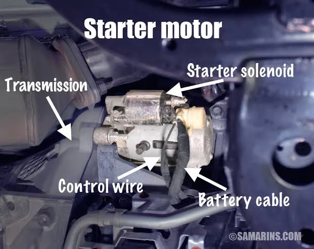 Difficulties in Starting a Car: Starter Motor Problems Difficulties in Starting a Car: Starter Motor Problems