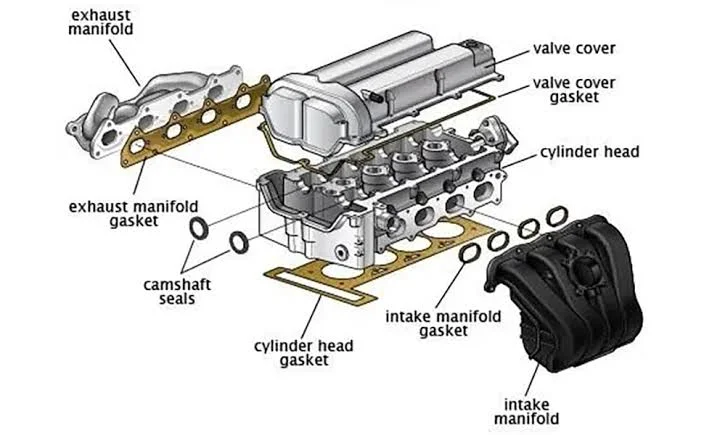 Can you drive with a blown head gasket?