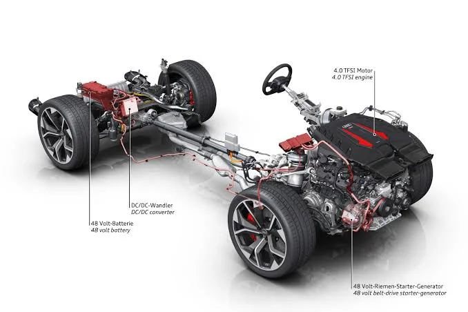 When Does a Hybrid Use Battery vs. Gas? When Does a Hybrid Use Battery vs. Gas?