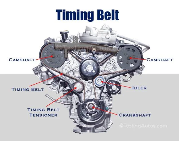 Don’t Ignore These 7 Signs! Your Timing Belt Might Be Failing Don’t Ignore These 7 Signs! Your Timing Belt Might Be Failing