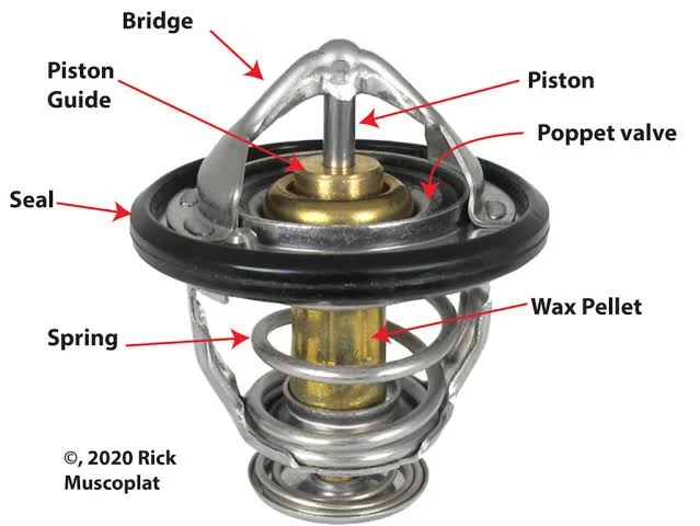 How to Test a Thermostat How to Test a Thermostat