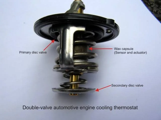 The Symptoms of a Bad Thermostat The Symptoms of a Bad Thermostat