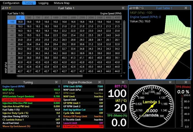 What Do You Need To Know Before You Do ECU Remapping? What Do You Need To Know Before You Do ECU Remapping?
