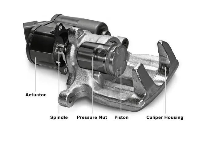 Advantages of Electric Parking Brakes