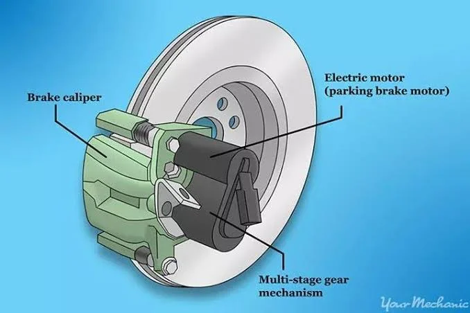 Types of Electric Parking Brakes