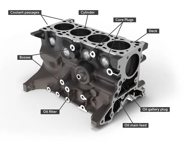Engine Block Cleaning: 8. Final Steps Engine Block Cleaning: 8. Final Steps