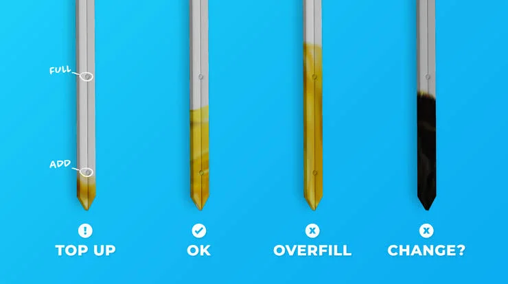 Engine Oil Level Engine Oil Check
