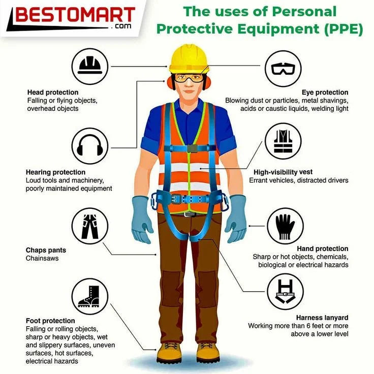 Engineering Safety Matters: 8. Continuous Improvement Engineering Safety Matters: 8. Continuous Improvement