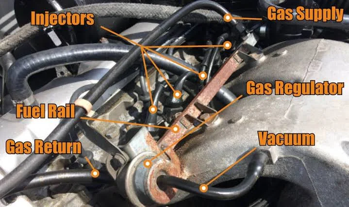 Expert Guide: Sudden Engine Stalling Expert Guide: Sudden Engine Stalling