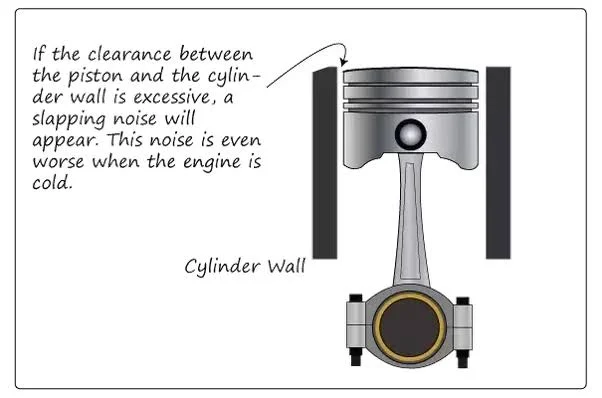 Common Piston Issues and Troubleshooting