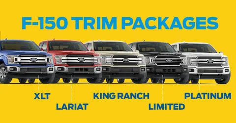Ford F-150: Trim Levels Ford F-150: Trim Levels