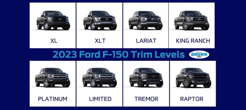 Ford F-150: Trim Levels Ford F-150: Trim Levels