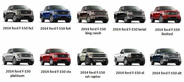 Ford F-150: Trim Levels Ford F-150: Trim Levels