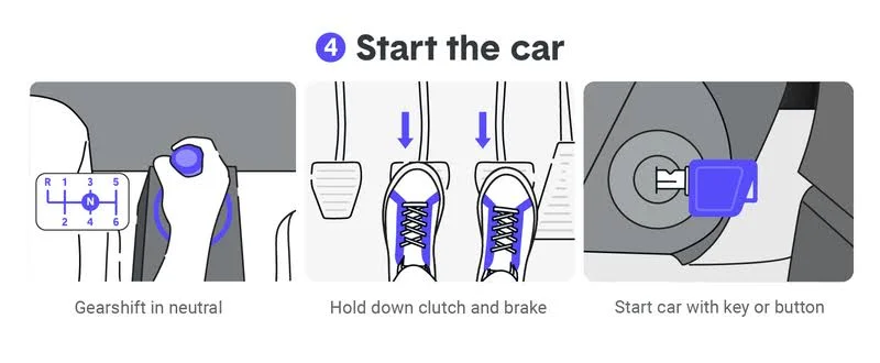 From Clutch to Gearshift: Starting the car