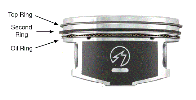 Signs of engine performance issues are Signs of engine performance issues are