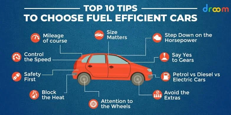 How to choose the right fuel-efficient vehicle How to choose the right fuel-efficient vehicle