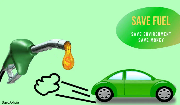 The impact of poor fuel efficiency on the environment The impact of poor fuel efficiency on the environment
