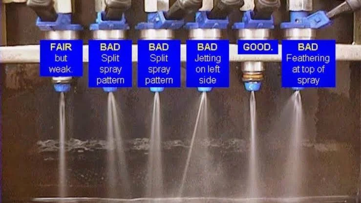 Potential Issues with Fuel Injectors and Troubleshooting Tips Potential Issues with Fuel Injectors and Troubleshooting Tips