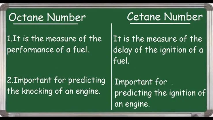 What Are Cetane Numbers? What Are Cetane Numbers?